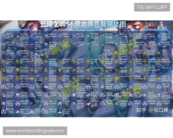 云顶国际平台登录流程详解与常见问题解决方案